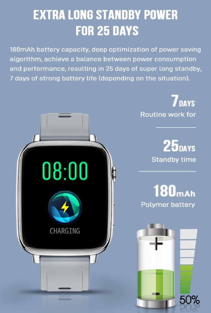 alt="Porodo silver smartwatch with battery capacity details>"