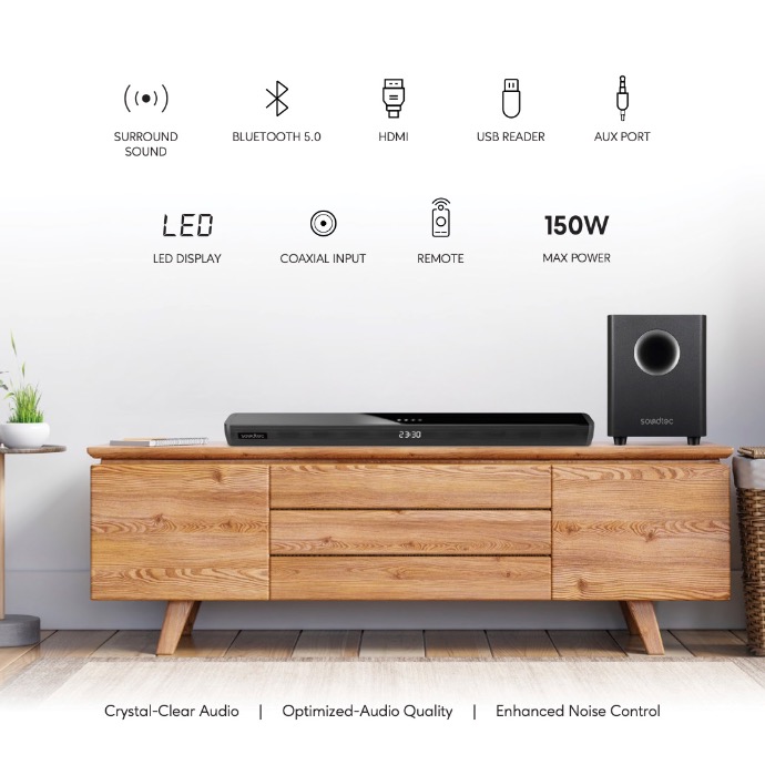 alt="the soundbar functionalities and features are shown"