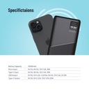 Porodo Blue 10000mAh Quick Charge Power Bank USB-A and USB-C Output