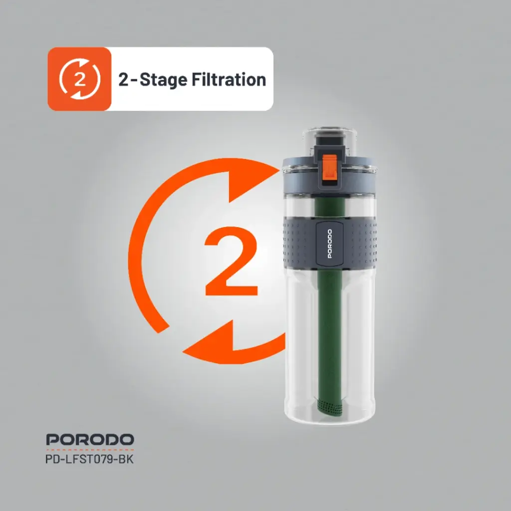 Porodo Lifestyle 2-Stage Filtration Water Bottle - Black