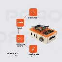 Porodo Lifestyle Portable Outdoor Stove - Orange/Beige