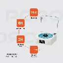 Porodo Lifestyle White Noise Portable Speaker