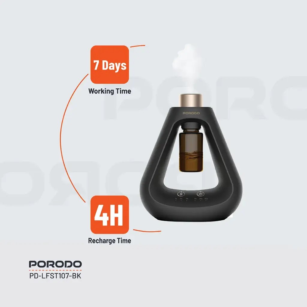 Porodo Lifestyle Aroma Sphere Waterless Diffuser
