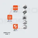 Porodo 150+ Countries Universal AC Adapters - White
