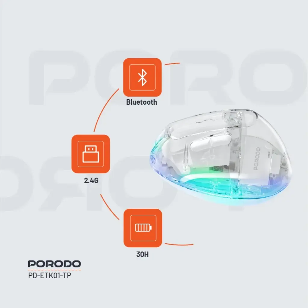 Porodo Vertical 4800 DPI Wireless Mouse - White