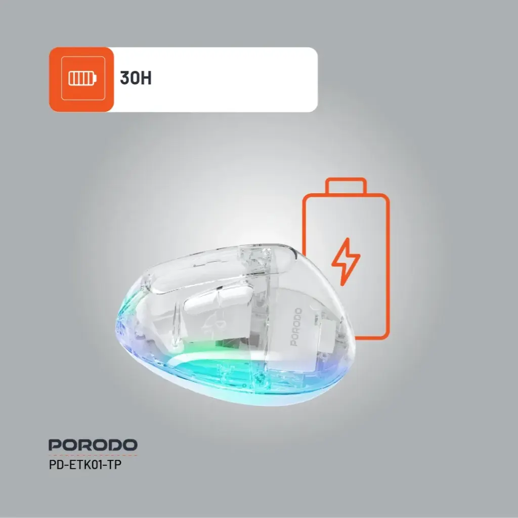 Porodo Vertical 4800 DPI Wireless Mouse - White