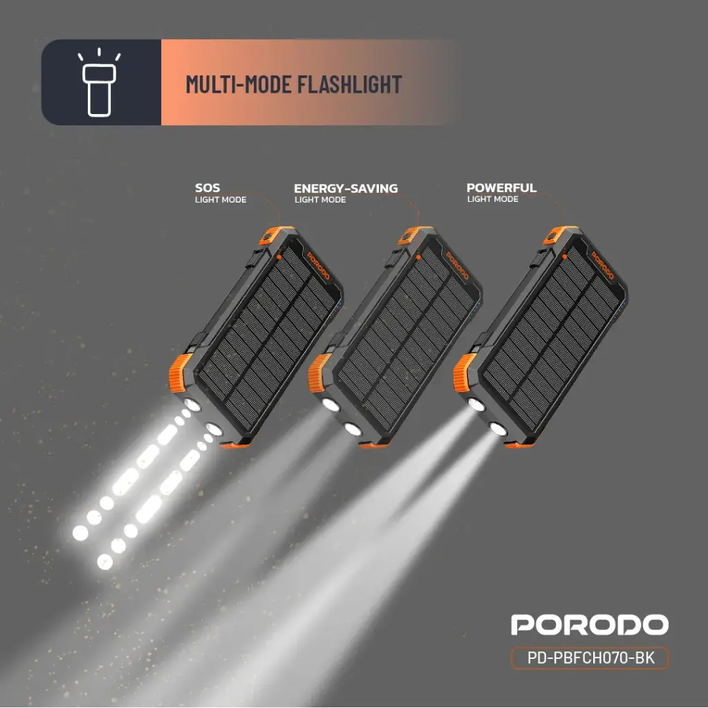 Porodo Power Bank 20000mAh 4-Panel Solar - Black