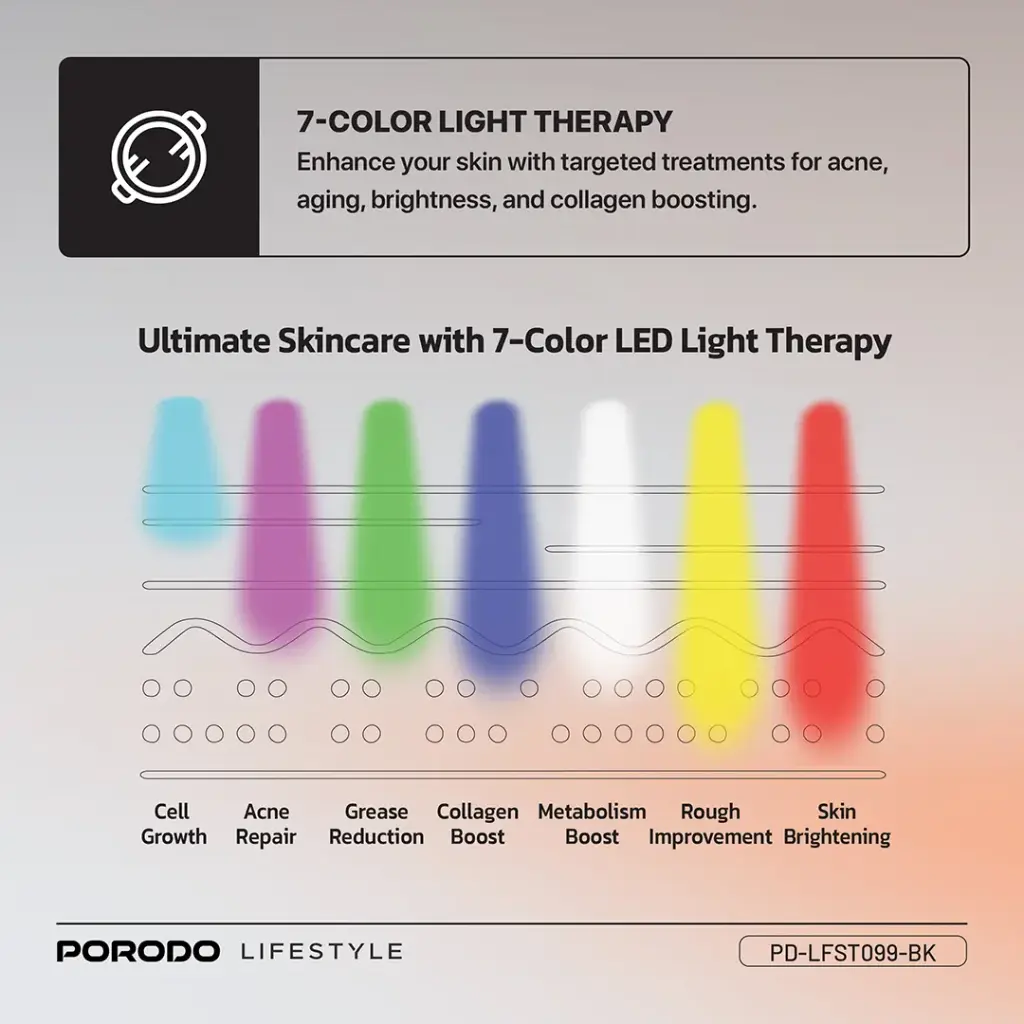 Porodo Lifestyle Red Light Therapy Face Mask - Black