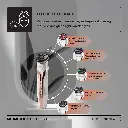 Porodo Lifestyle RF & EMS Vibration Light Therapy Device - White