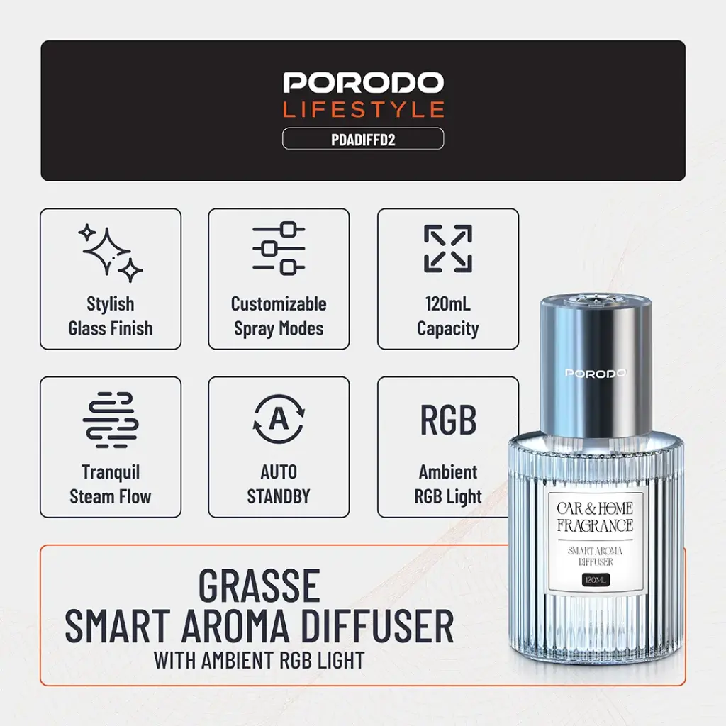 Porodo Lifestyle Grasse Smart Aroma Diffuser - Clear