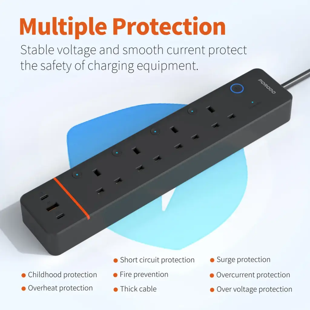 Porodo Chargelink Smart Power Strip 4AC & USB-C Ports 4.webp