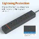 Porodo Chargelink Smart Power Strip 4AC & USB-C Ports 5.webp