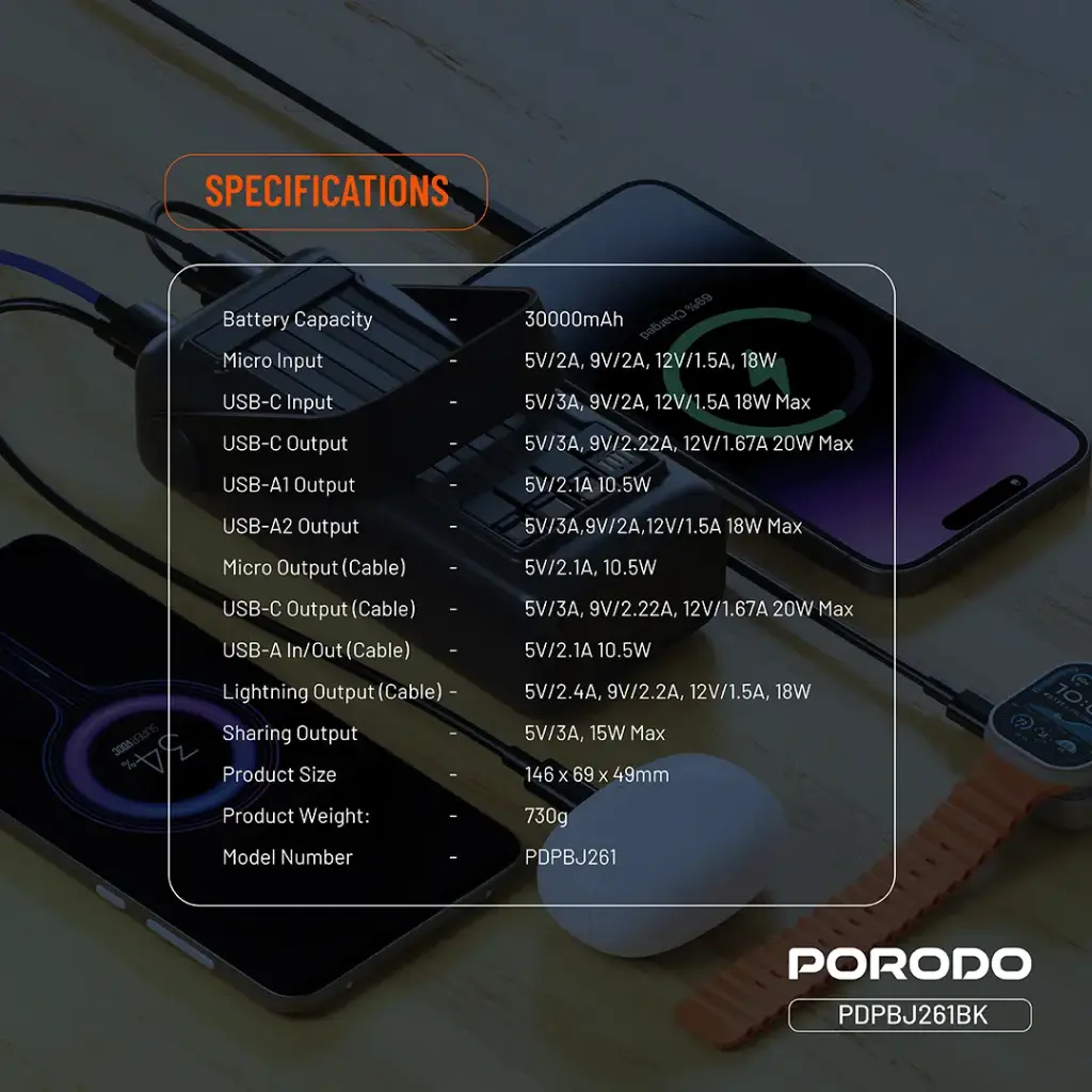 Porodo Lara 30000mAh Power Bank with Integrated Cables & Flashlight - Black3.webp